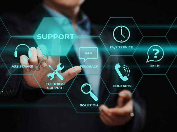 Procesul de sprijin si guvernanță operaționala