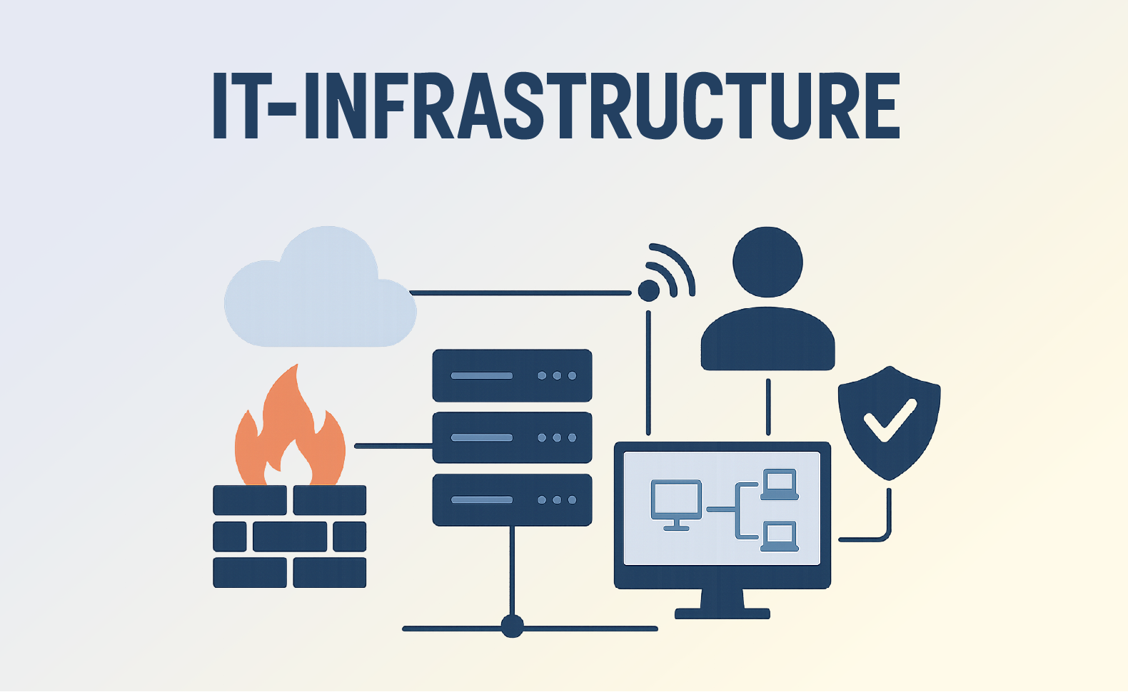 Rezilienta infrastructurii
